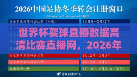 世界杯买球直播数据高清比赛直播网,2026年球迷必看的三大理由 世界杯买球直播数据高清比赛直播网,2026年球迷必看的三大理由