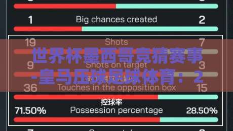 世界杯墨西哥竞猜赛事-皇马压球足球体育:2026年竞猜新玩法与皇马压球攻略 世界杯墨西哥竞猜赛事-皇马压球足球体育:2026年竞猜新玩法与皇马压球攻略