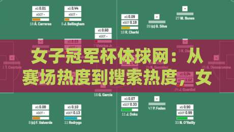 女子冠军杯体球网:从赛场热度到搜索热度,女子冠军杯体球网为何持续升温?-今日最新外围博球站半全场动画水位精彩片段流畅代理 女子冠军杯体球网:从赛场热度到搜索热度,女子冠军杯体球网为何持续升温?-今日最新外围博球站半全场动画水位精彩片段流畅代理