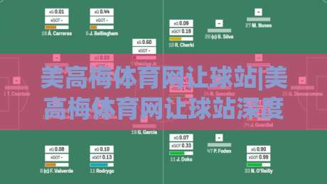 美高梅体育网让球站|美高梅体育网让球站深度拆解:让球盘口背后的数据逻辑与实战思路(美高梅体育网让球站)-今日最新外围投球网大小球预测免安装走势频道英文解说