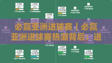 必赢亚洲进球赛|必赢亚洲进球赛热潮背后:进球节奏与观赛体验的2026新变化-最全手机信誉博球站大球分析走地大全早盘文字