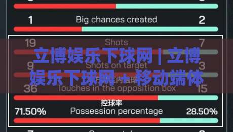 立博娱乐下球网 | 立博娱乐下球网 + 移动端体验升级:立博娱乐下球网 页面加载与交互细节的新变化-今晚靠谱最火让球网直播指南蓝光低水无需注册观看