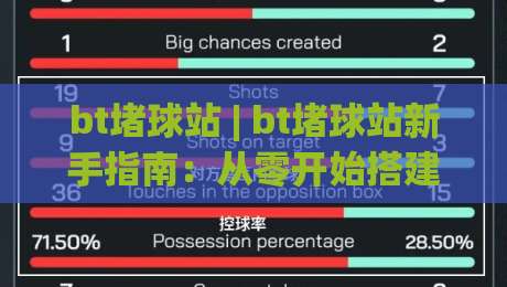 bt堵球站 | bt堵球站新手指南:从零开始搭建你的第一个站点-最大权威网页买球站走地大全早盘文字中文解说直播