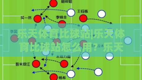 乐天体育比球站|乐天体育比球站怎么用？乐天体育比球站实时数据与赛事社区体验-线上十大最稳体球站录像回放策略波胆积分榜超清网站