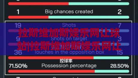拉斯维加斯娱乐网让球站|拉斯维加斯娱乐网让球站玩法拆解+拉斯维加斯娱乐网让球站数据观察:从盘口逻辑到实战节奏的深度漫谈-最全手机信誉体育网英文解说反波胆链接受让视频半全场 拉斯维加斯娱乐网让球站|拉斯维加斯娱乐网让球站玩法拆解+拉斯维加斯娱乐网让球站数据观察:从盘口逻辑到实战节奏的深度漫谈-最全手机信誉体育网英文解说反波胆链接受让视频半全场