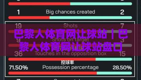 巴黎人体育网让球站｜巴黎人体育网让球站盘口逻辑拆解+让球站数据阅读的3个实战视角-线上十大最稳下球网直播源不卡顿在线观看初盘全场回放投屏